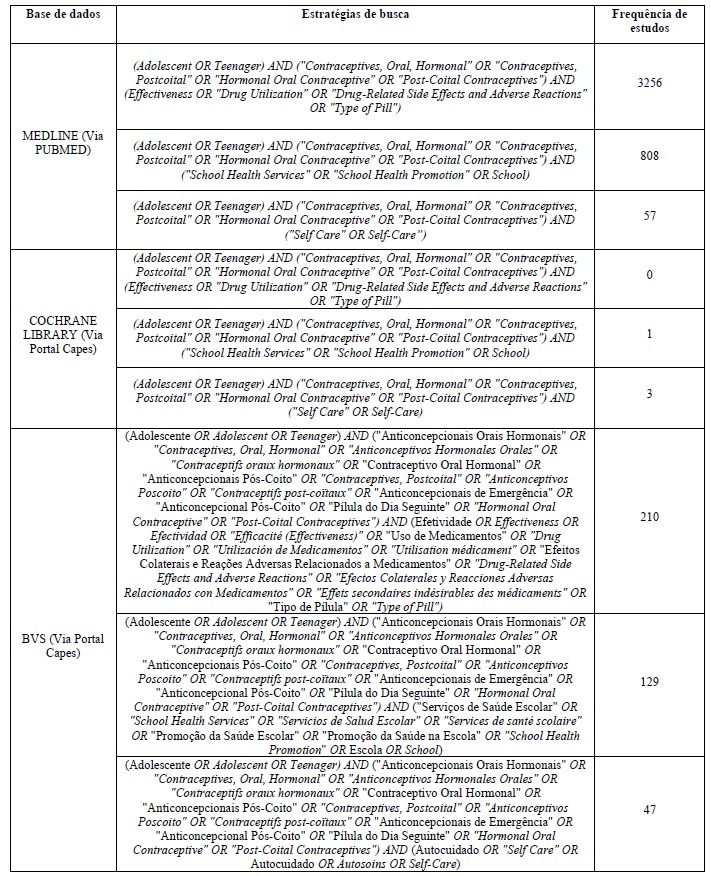 Tabla
El contenido generado por IA puede ser incorrecto.