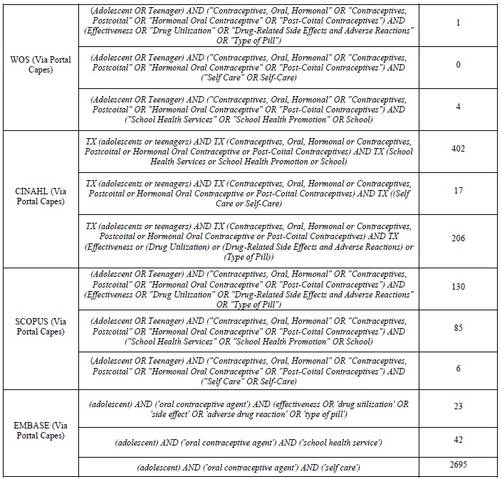 Tabla
El contenido generado por IA puede ser incorrecto.