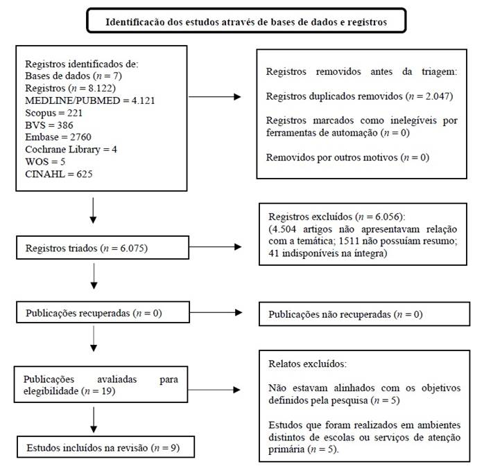 Diagrama
El contenido generado por IA puede ser incorrecto.