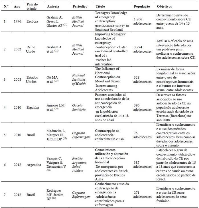 Imagen de la pantalla de un celular de un mensaje en letras negras
El contenido generado por IA puede ser incorrecto.