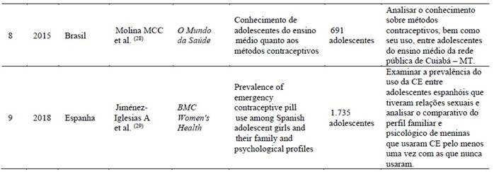 Tabla
El contenido generado por IA puede ser incorrecto.