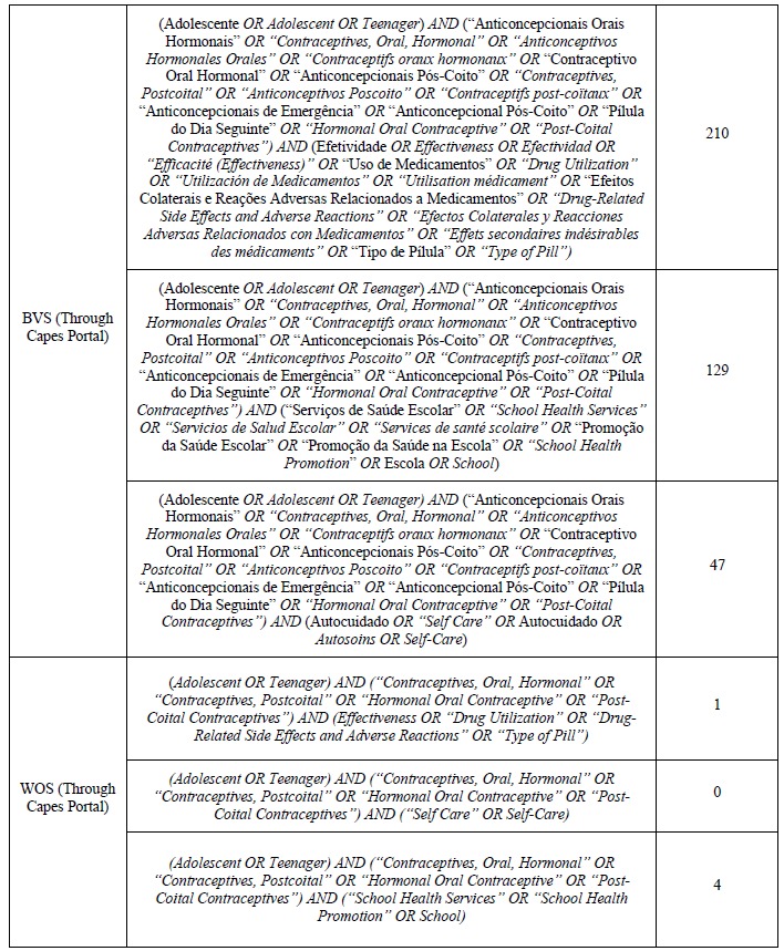 Tabla
El contenido generado por IA puede ser incorrecto.