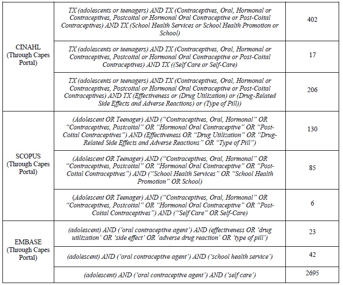 Tabla
El contenido generado por IA puede ser incorrecto.