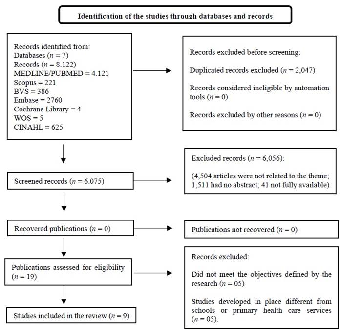 Diagrama
El contenido generado por IA puede ser incorrecto.