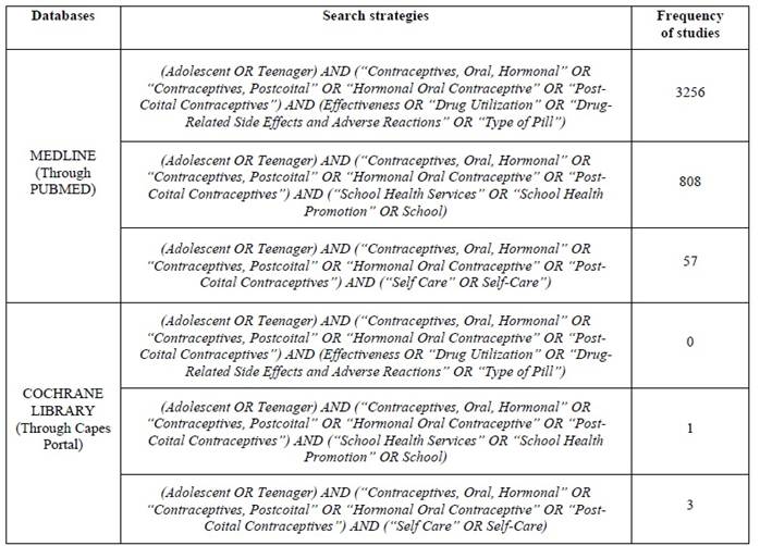 Tabla
El contenido generado por IA puede ser incorrecto.