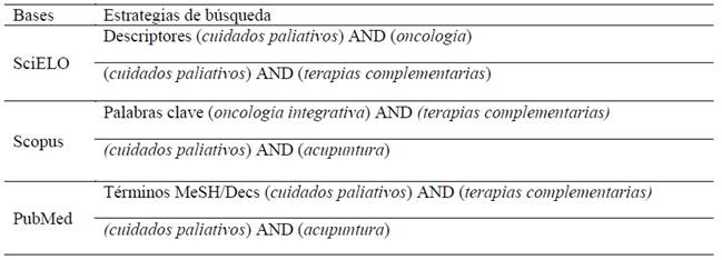 Tabla

El contenido generado por IA puede ser incorrecto.
