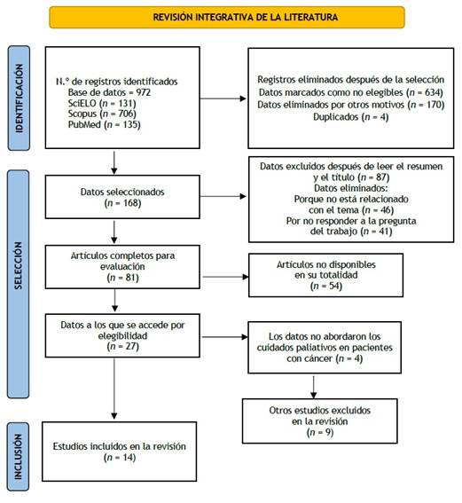 Diagrama

El contenido generado por IA puede ser incorrecto.