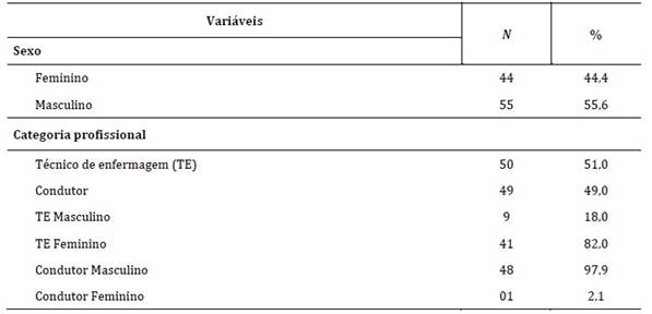 Interfaz de usuario gráfica, Aplicación, Tabla

El contenido generado por IA puede ser incorrecto.