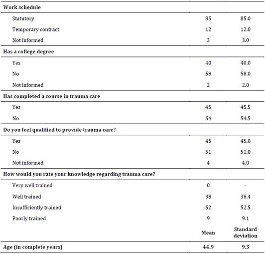 Tabla

El contenido generado por IA puede ser incorrecto.