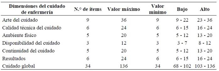 Tabla
El contenido generado por IA puede ser incorrecto.
