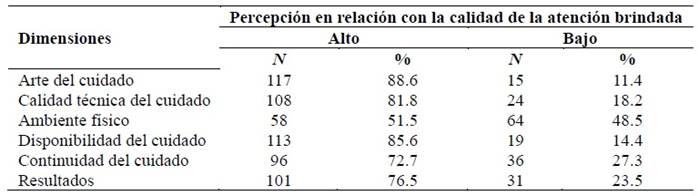 Tabla
El contenido generado por IA puede ser incorrecto.