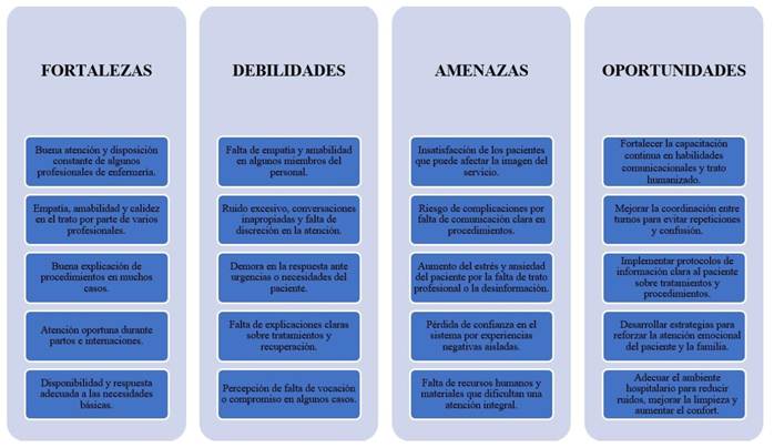 Diagrama
El contenido generado por IA puede ser incorrecto.
