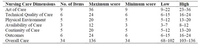 Tabla
El contenido generado por IA puede ser incorrecto.