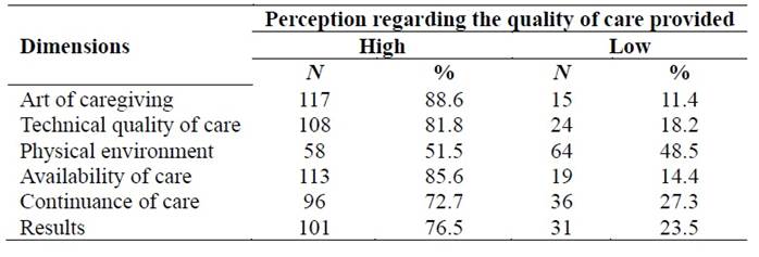 Tabla
El contenido generado por IA puede ser incorrecto.
