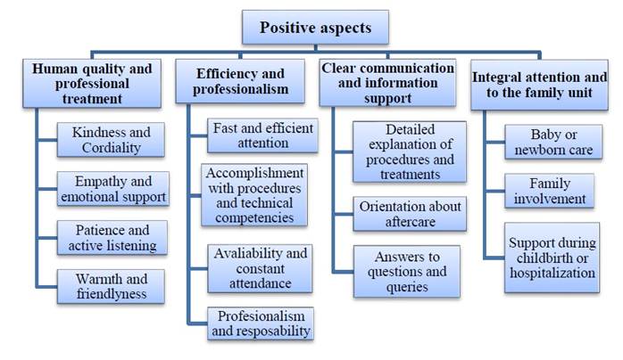 Diagrama
El contenido generado por IA puede ser incorrecto.