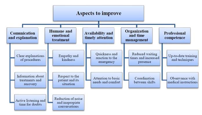 Diagrama
El contenido generado por IA puede ser incorrecto.