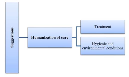 Diagrama
El contenido generado por IA puede ser incorrecto.