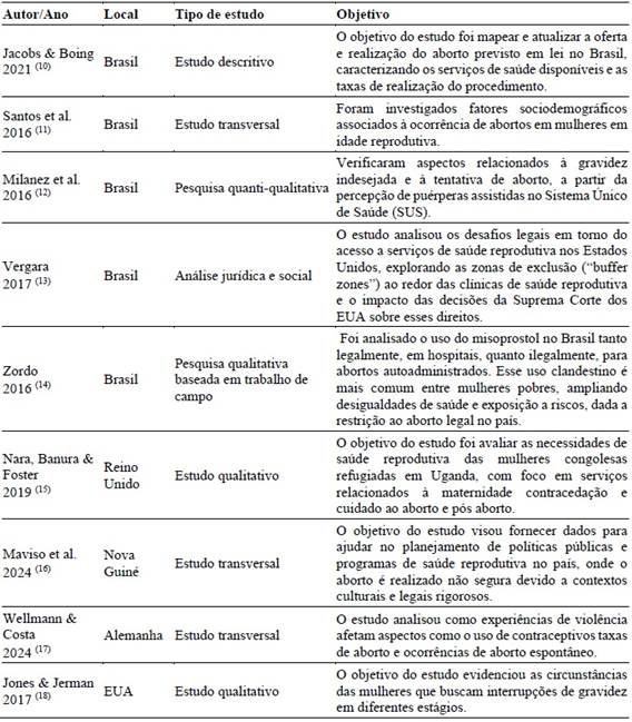 Tabla

El contenido generado por IA puede ser incorrecto.