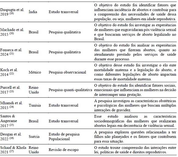 Tabla

El contenido generado por IA puede ser incorrecto.