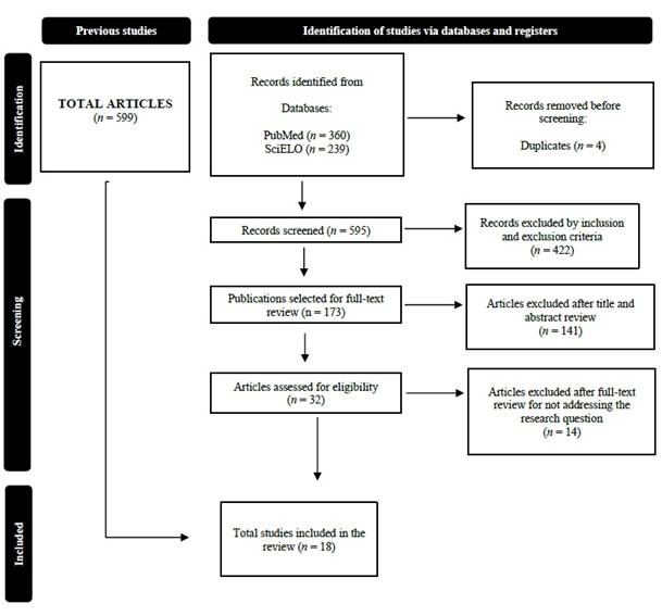 Diagrama

El contenido generado por IA puede ser incorrecto.