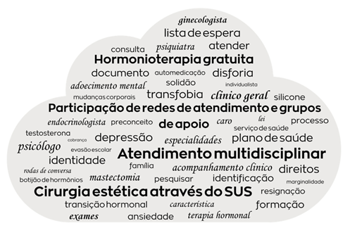 Diagrama, Texto
El contenido generado por IA puede ser incorrecto.