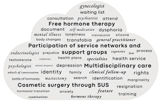 Diagrama, Texto
El contenido generado por IA puede ser incorrecto.
