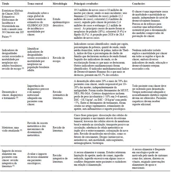 Una captura de pantalla de un celular
El contenido generado por IA puede ser incorrecto.