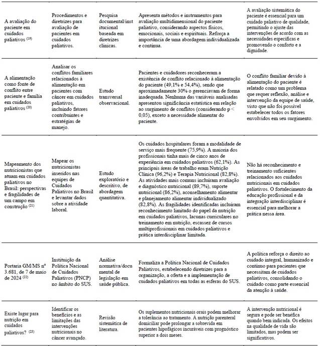 Tabla
El contenido generado por IA puede ser incorrecto.