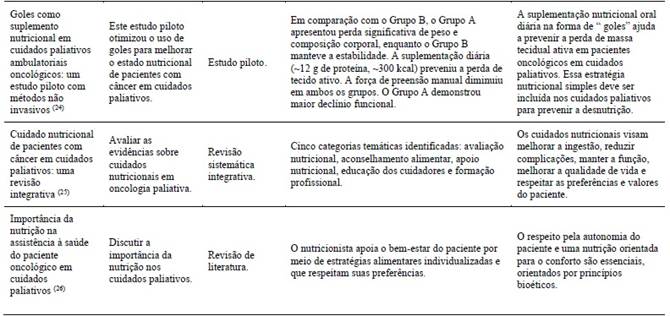 Tabla
El contenido generado por IA puede ser incorrecto.