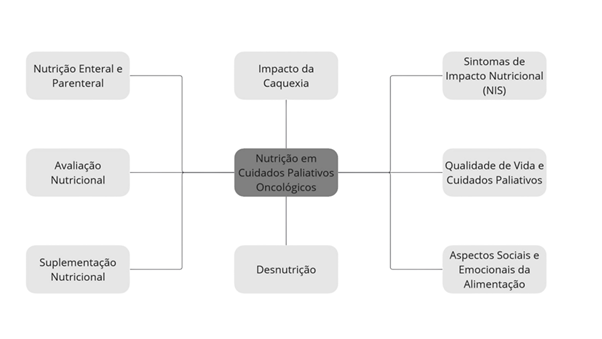 Diagrama
El contenido generado por IA puede ser incorrecto.