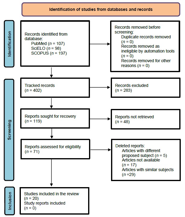 Diagrama
El contenido generado por IA puede ser incorrecto.