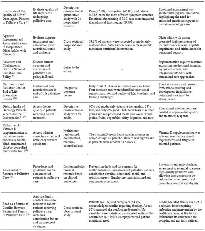 Tabla
El contenido generado por IA puede ser incorrecto.