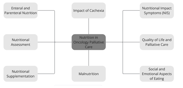 Diagrama
El contenido generado por IA puede ser incorrecto.