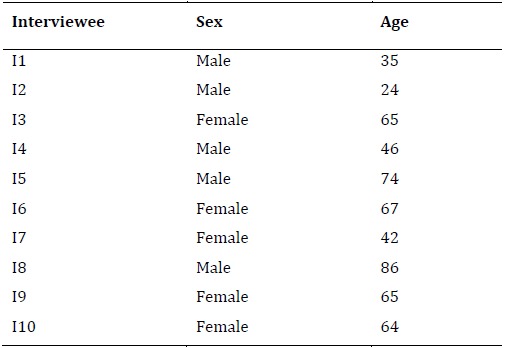 Tabla

El contenido generado por IA puede ser incorrecto.