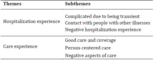 Tabla

El contenido generado por IA puede ser incorrecto.
