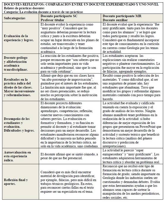 Una captura de pantalla de un periódico

Descripción generada automáticamente