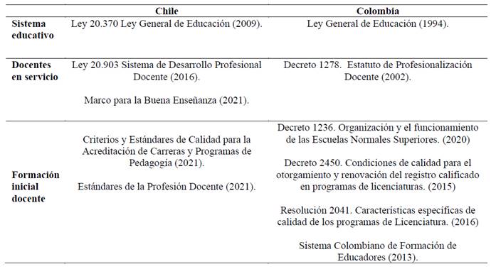 Interfaz de usuario gráfica, Texto, Aplicación, Tabla, Correo electrónico

Descripción generada automáticamente con confianza media