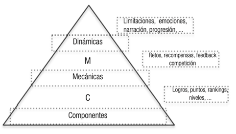 Diagrama

Descripción generada automáticamente