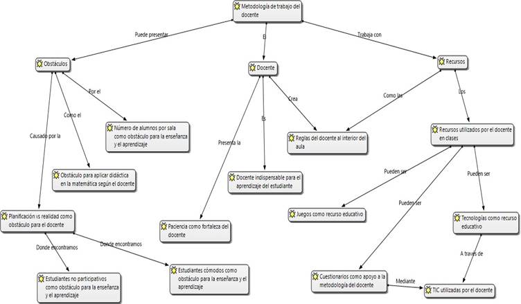 Diagrama

Descripción generada automáticamente