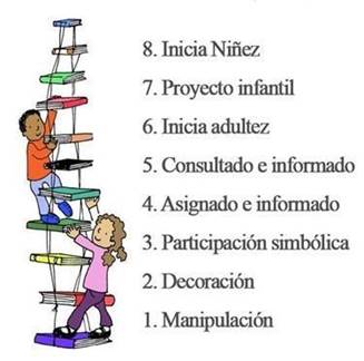 Diagrama

Descripción generada automáticamente