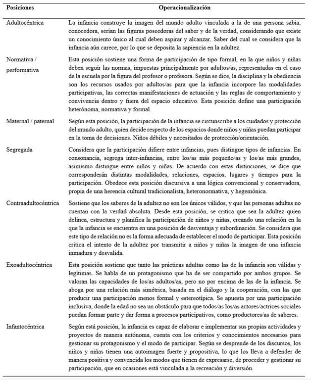 Texto

Descripción generada automáticamente