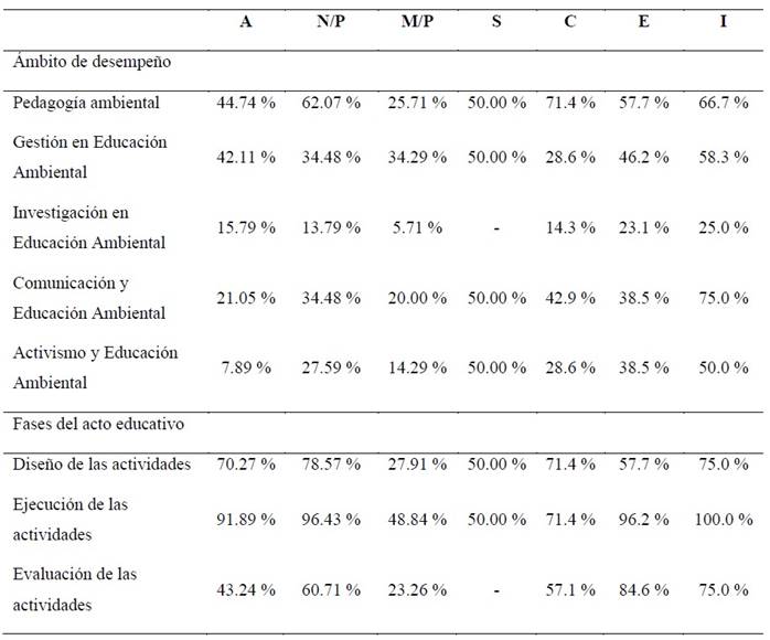 Tabla

Descripción generada automáticamente