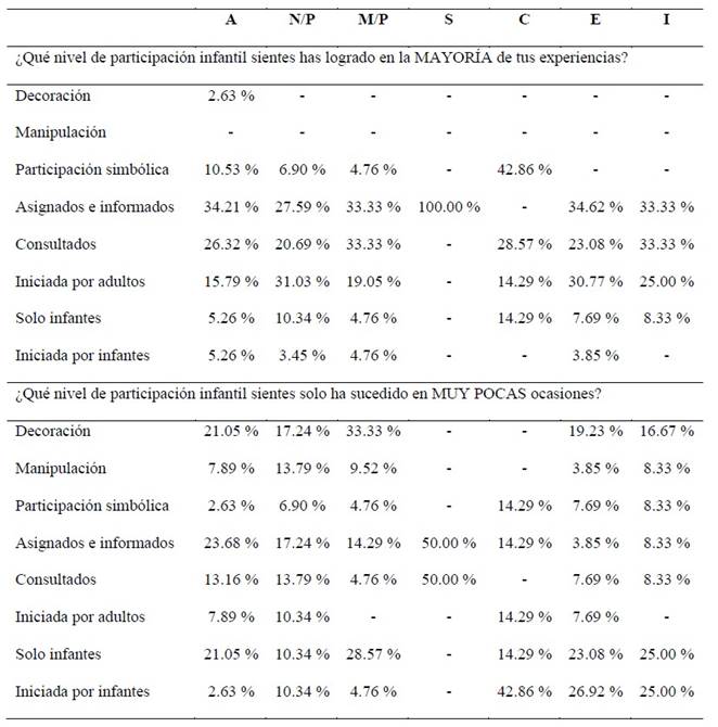 Tabla

Descripción generada automáticamente