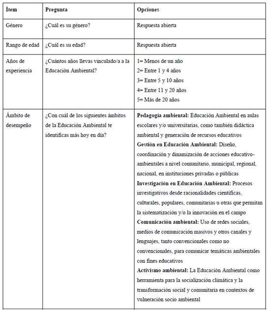 Tabla

Descripción generada automáticamente