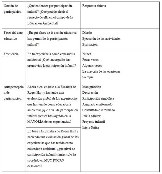 Tabla

Descripción generada automáticamente