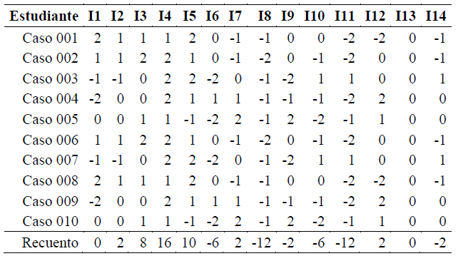 Imagen que contiene Texto

Descripción generada automáticamente