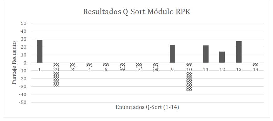 Gráfico

Descripción generada automáticamente