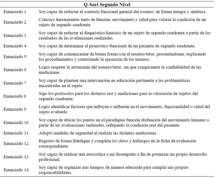 Tabla

Descripción generada automáticamente