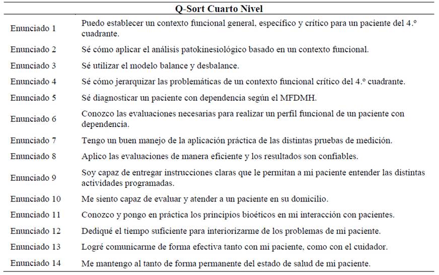 Texto

Descripción generada automáticamente con confianza media