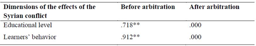 Tabla

Descripción generada automáticamente